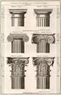 【绘画参考】希腊古典风格石柱参考~想要画古典风格的建筑可以参考一下这组石柱，有很多纹路细节值得学习喔~