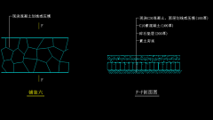 紫色星罗采集到道路铺装