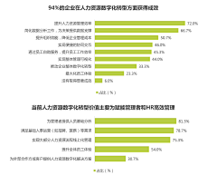 du_xy29采集到PPT模型