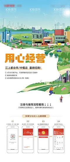 大城商铺推广海报  - 源文件下载【酷图网】海报,长图,商场,商铺,推广,招商,流程,插画,