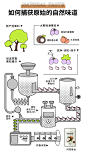 椰芒CP | 花田饮0糖0脂0卡反萃乌龙茶无糖冻干水果茶可冷萃泡-tmall.com天猫