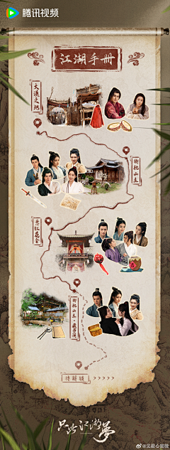 STAR0124采集到新媒体-线路进度条图