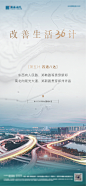 地产配套价值系列简约版