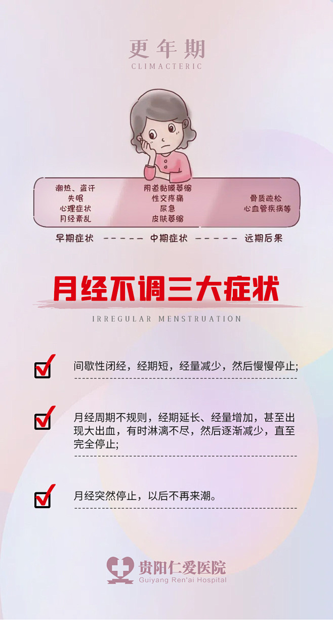 妇科-(15)贵阳