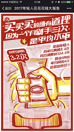 SherrinHu采集到广告创意