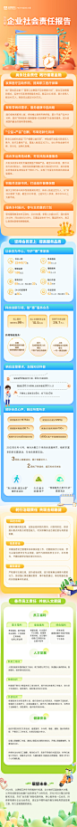 一图速览 _ 众惠相互2023年