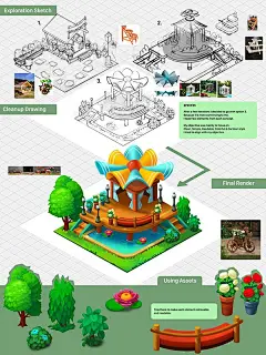 Isometric Game Art - Anup Lal Gupta