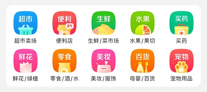 美团 - 超市/便利店 - 图标-花瓣网