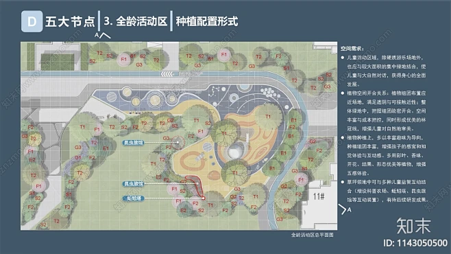 远洋集团疗愈植物研发标准化方案文本下载【ID:1143050500】_【知末方案文本库】-花瓣网