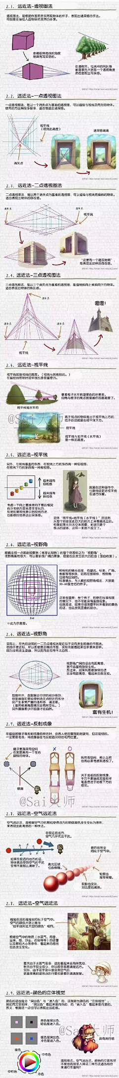 刺猬的刺猬采集到J  教程