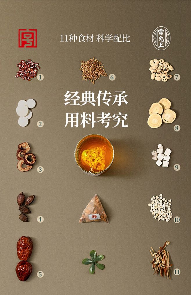 雷允上红豆薏米茶赤小豆薏仁茯苓山楂苦荞芡...
