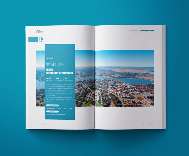 Format Design Layout...