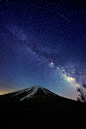 Mountain Fuji and  Milky Way, Fujinomiya, Shizuoka, Japan #采集大赛# #美景#