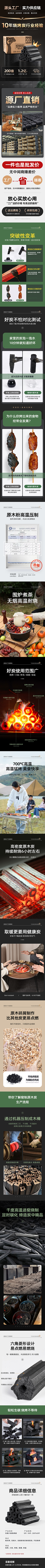 cfquzhaoda采集到* 第三集【木炭烧烤】