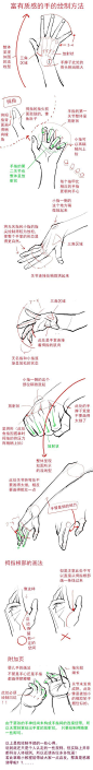 【素材】对你绝对有用进来看看吧！_手绘吧_百度贴吧