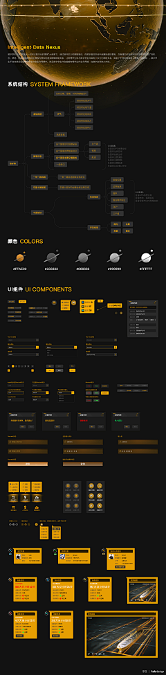 圆圆的蜗牛采集到UI/UX-数据可视化设计