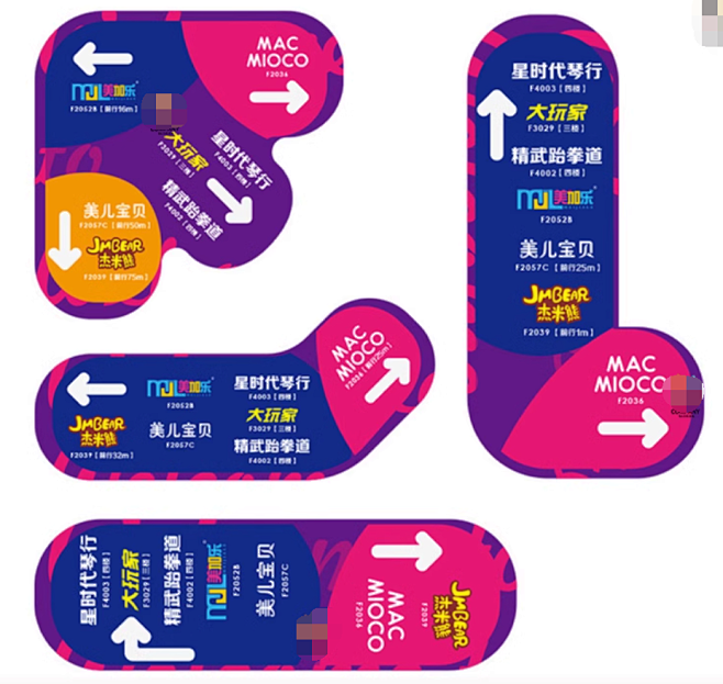 商场店铺指引地贴异形商场地贴商场百货超市...