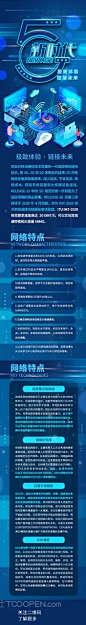 科技蓝5g新时代宣传长图h5海报 (1)