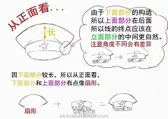 穆游子采集到服饰