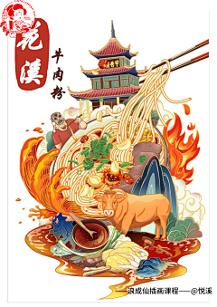 鲸鱼棉花糖臭臭采集到人像