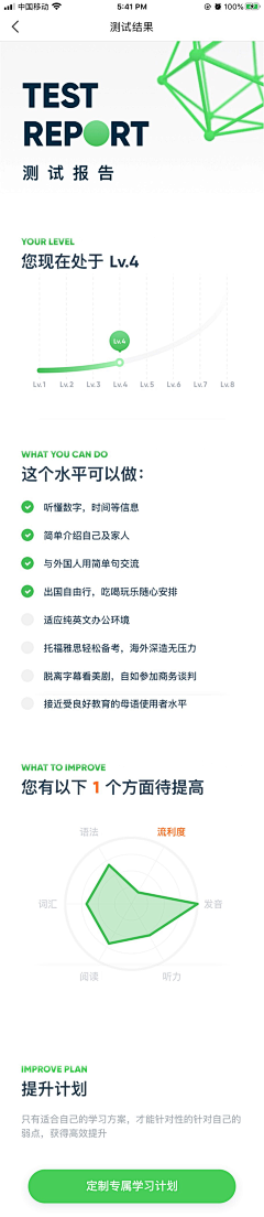 一只米虫的坚持采集到测试