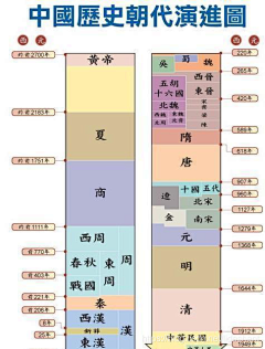 JR精锐景观采集到34-文本