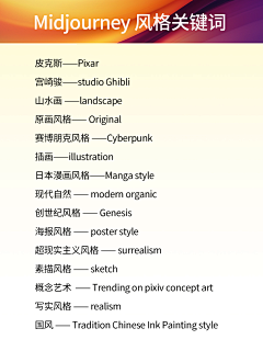 ⑩柒+采集到AI Midjourney 关键词搜索