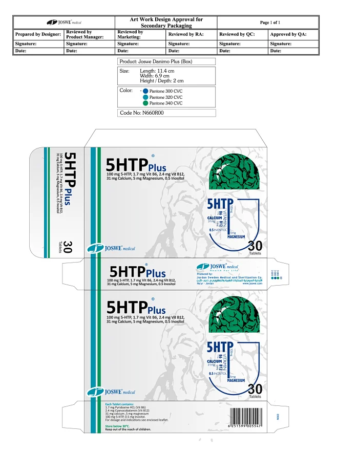 Medicine Packaging Design-花瓣网