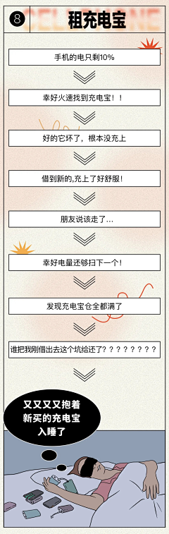 啵啵汽水采集到存放