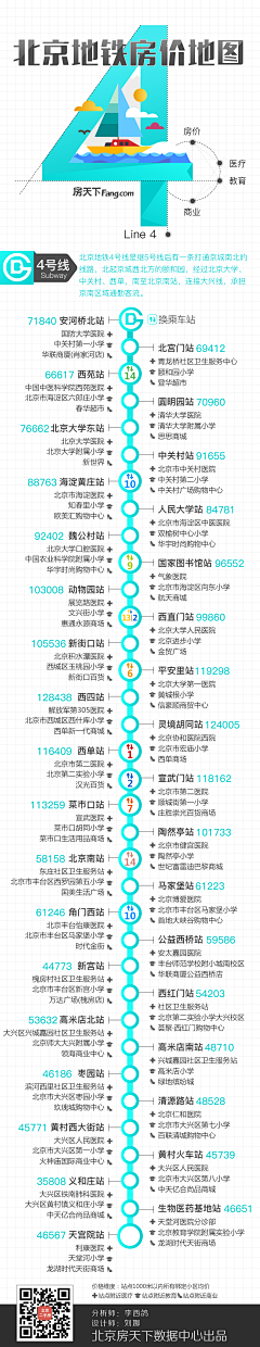 川上谐子采集到地铁、铁路