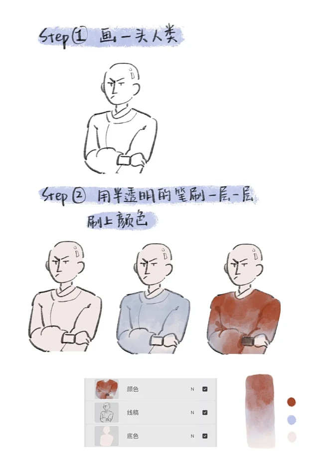 画画答疑第二弹！ - 小红书