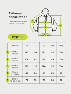 #инфографика #размернаясетка #таблицаразмеров #сетка #куртка #таблицапараметровизделия #дизайн #карточкитоваров #wildberries #ozon #маркетплейсы #валберисодежда #вайлдберриз #товары #одежда #design #озон #инфографикадлямаркетплейсов #дизайнкарточек