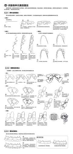 _miulingbarbie采集到温故而知新