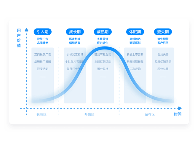 图片提取预览