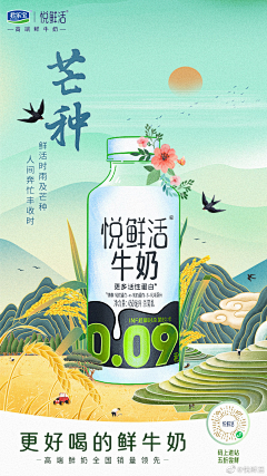 糖糖*……采集到生鲜超市