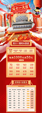 店铺首页首页/专题设计