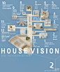 刚揭幕的第二届 HOUSEVISION 东京大展邀请了包括Airbnb、松下、丰田、三越伊势丹、骊住、MUJI、Cassina等15家领袖企业加入。同时，包括隈研吾、藤本壮介、长谷川豪、坂茂、柴田文江等12位日本顶尖建筑师与这些企业合作，共同实现12个“未来居住”展馆。HOUSE VISION 由日本设计大师原研哉于2011年发起...展开全文c