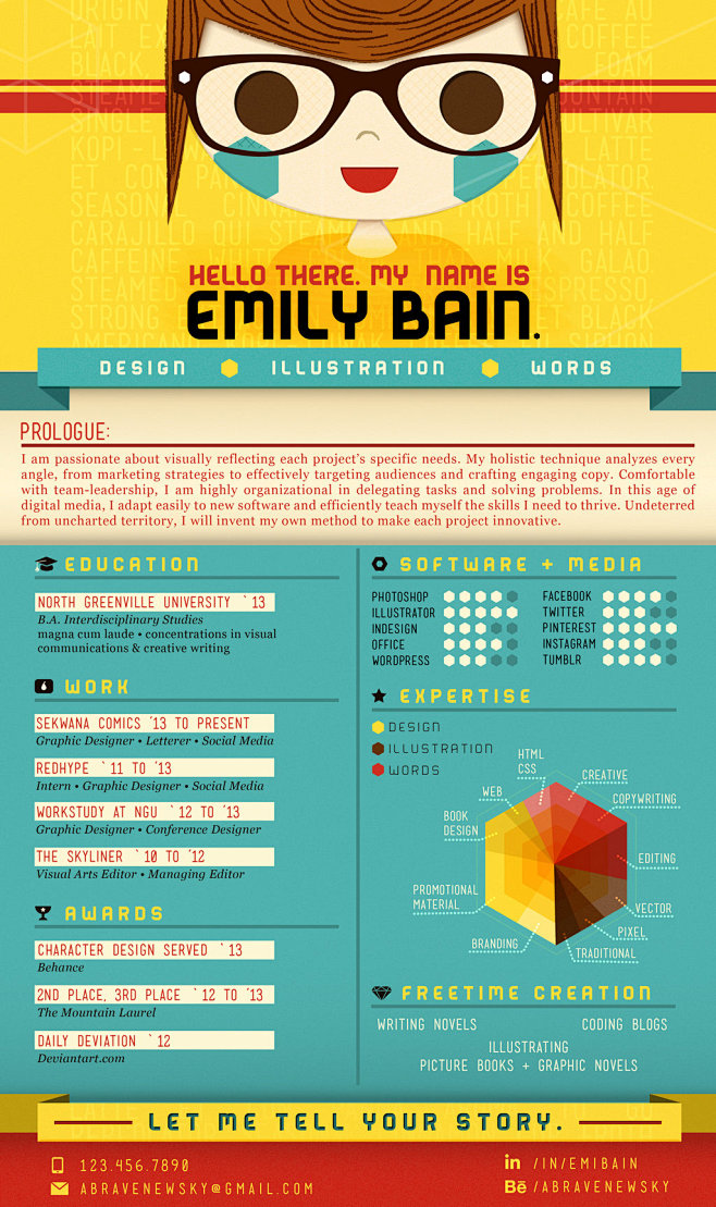 Curriculum Vitae by ...