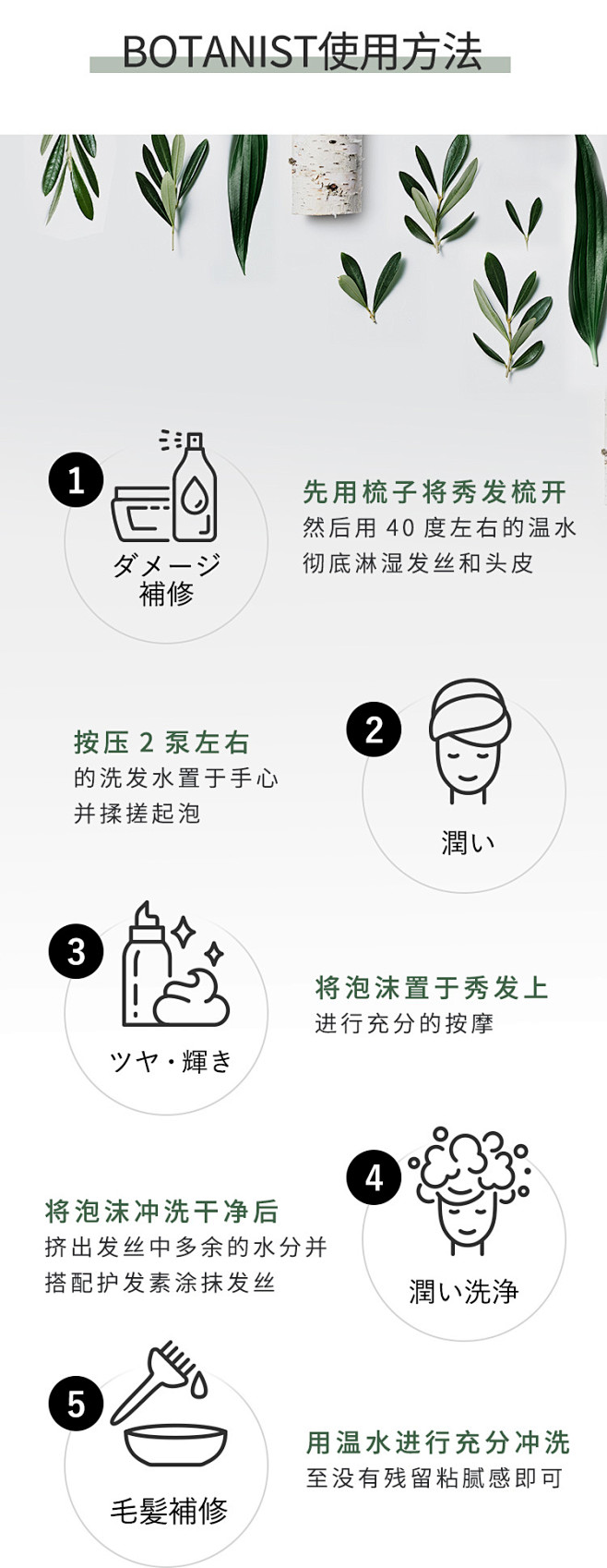 BOTANIST植物学家蓓甜诗日本柔顺洗...