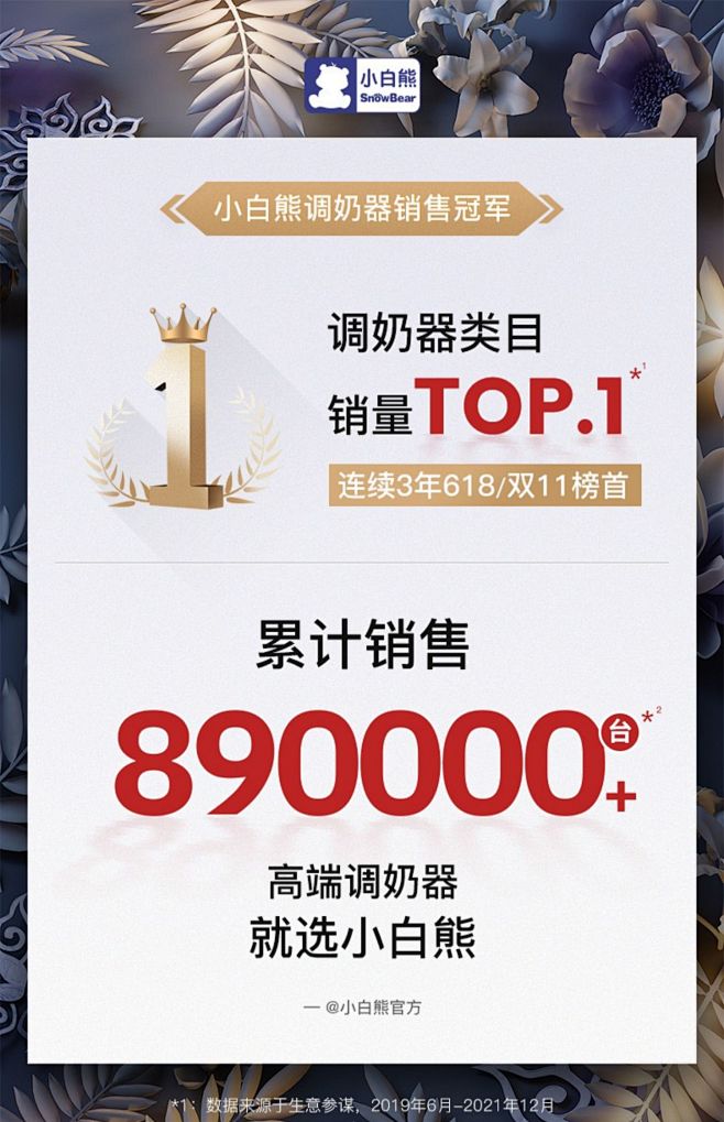 TOP榜单累计销量