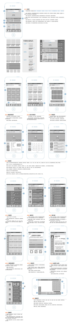 故人不美不倾城采集到【UI 】界面交互原型