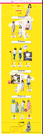 森宿Sam’s Tree女装专场_唯品会