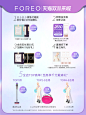 活动奖品主图