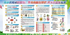 高血压展板  - 源文件下载【酷图网】高血压,高血压日,全国高血压日,高血压主题,高血压展板,高血压宣传,高血压预防,高血压日宣传,高血压日展板,高血压控制,高血压治疗,高血压日漫画,高血压日卡通,高血压漫画,高血压卡通,高血压日海报,高血压宣传栏,高血压日橱窗,2019高血压日,高血压海报,高血压日板报,高血压板报,卫生健康展板,
