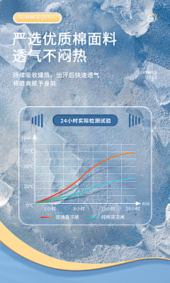 大大白-采集到卖点