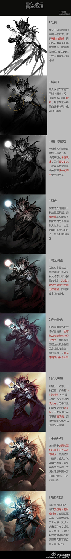 DantE-htj采集到设计、绘画教程s