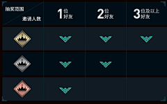 greenyZYL采集到控件形状