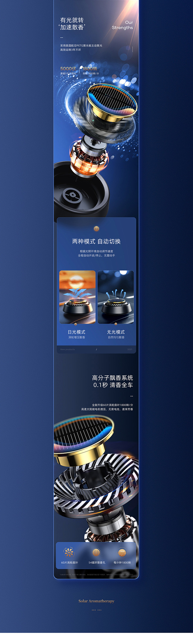 太阳能香熏 / mini无线充 / PD...