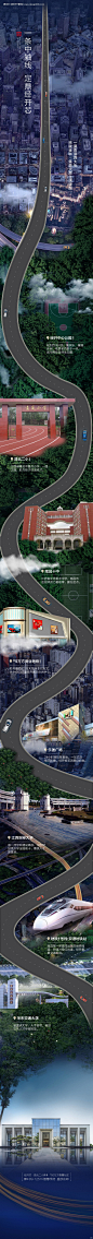 编号：20220728110656821【享设计】源文件下载-地产中轴周边配套创意区域价值长图