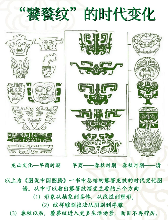 中国传统纹样，带你看懂青铜器上的饕餮纹 ｜ 饕餮纹的演变-花瓣网